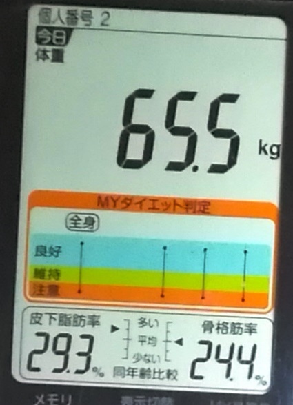 20190302体重たち (2).jpg