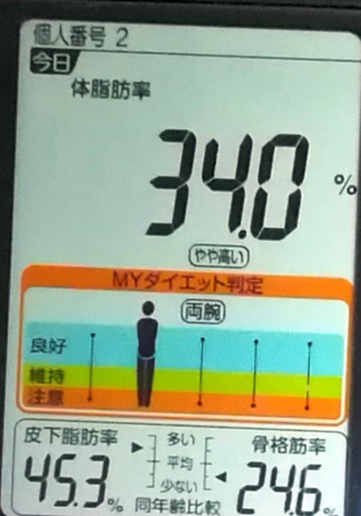 20190302体重たち (3).jpg