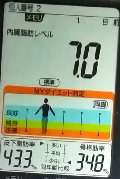 20190316体重たち (1).jpg