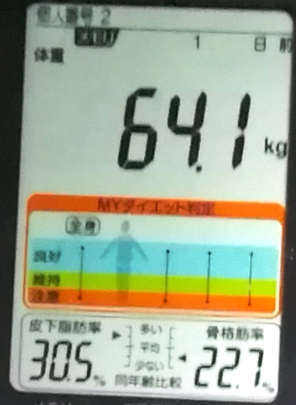 20190316体重たち (2).jpg