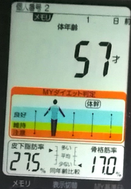 20190316体重たち (4).jpg