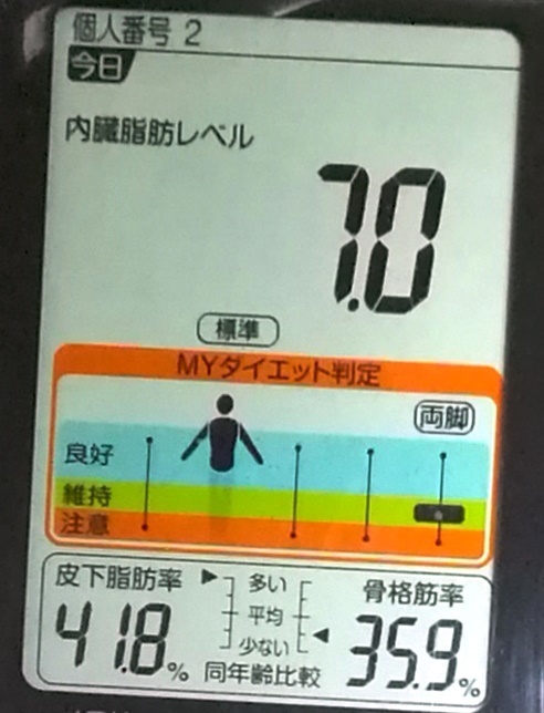 20190404体重たち (1).jpg