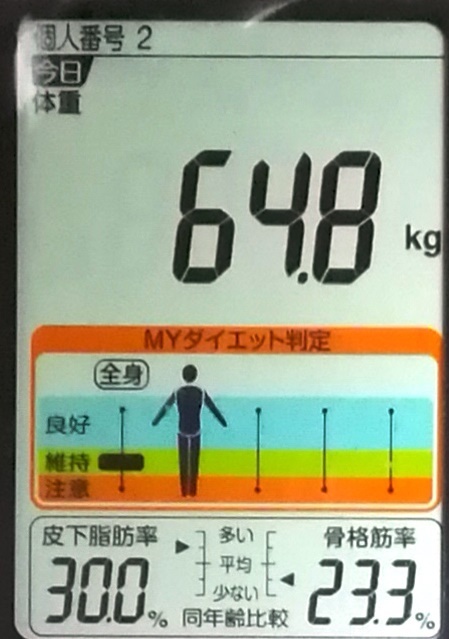 20190404体重たち (2).jpg