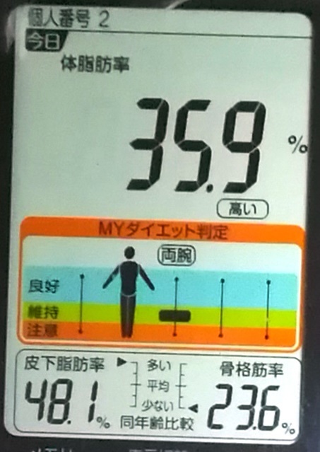 20190404体重たち (3).jpg