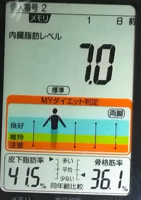 20190407体重たち (1).jpg