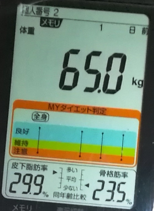 20190407体重たち (2).jpg
