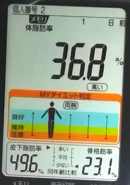 20190411体重たち (3).jpg