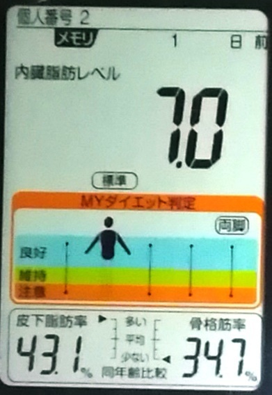20190413体重たち (1).jpg
