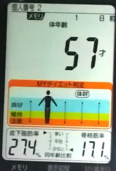 20190413体重たち (4).jpg