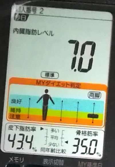 20190414体重たち (1).jpg