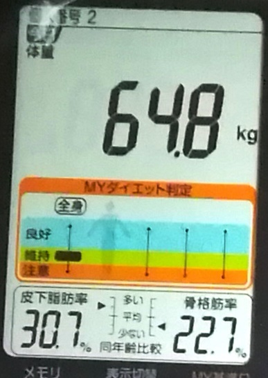 20190414体重たち (2).jpg