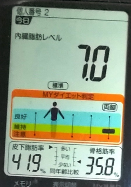 20190419体重たち (1).jpg