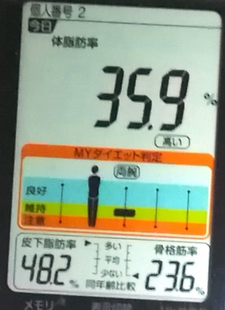 20190419体重たち (3).jpg