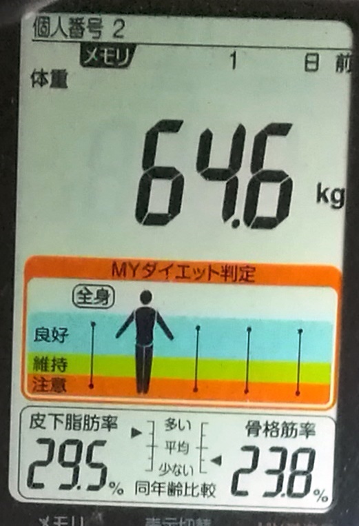 20190420体重たち (2).jpg