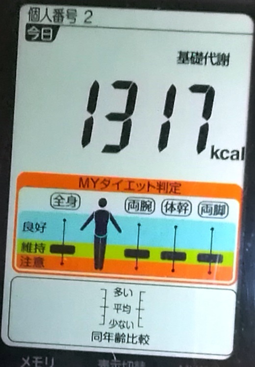 20190423体重たち (1).jpg