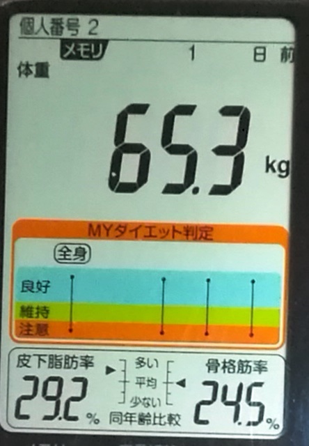 20190424体重たち (2).jpg