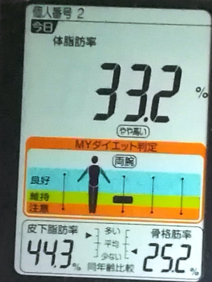 20190430体重たち (3).jpg