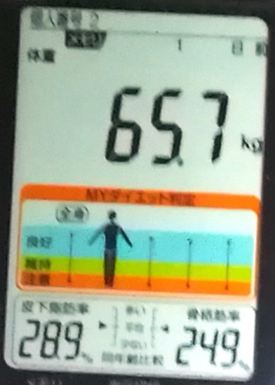 20190501体重たち (2).jpg