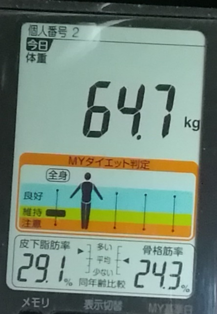 20190503体重たち (2).jpg