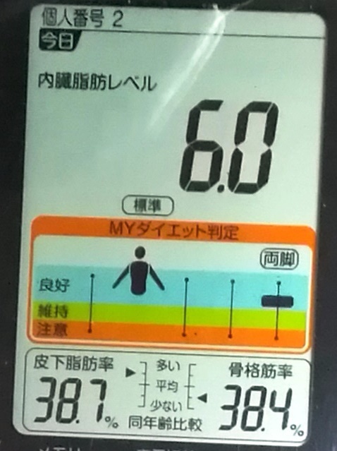 20190507体重たち (1).jpg