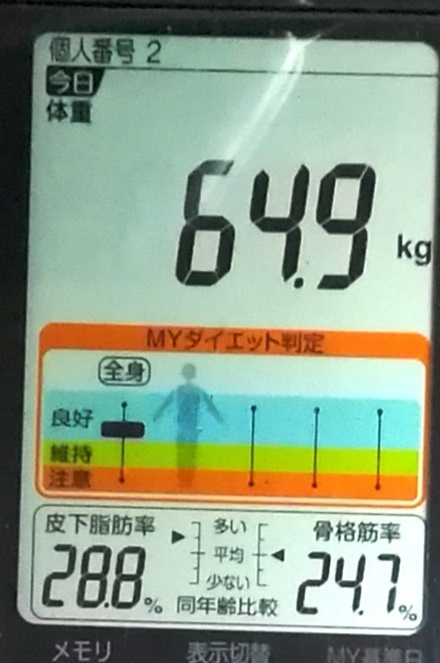 20190507体重たち (2).jpg