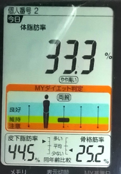 20190507体重たち (3).jpg