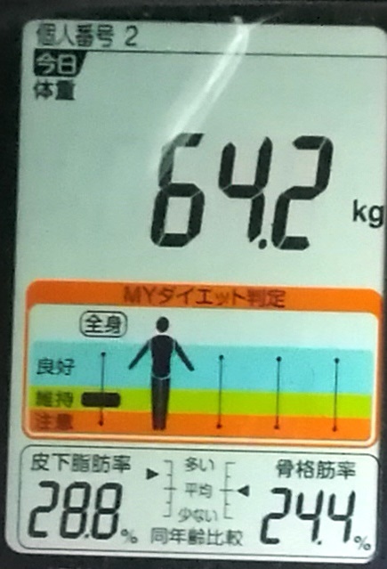 20190510体重たち (2).jpg