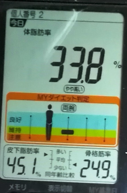 20190510体重たち (3).jpg