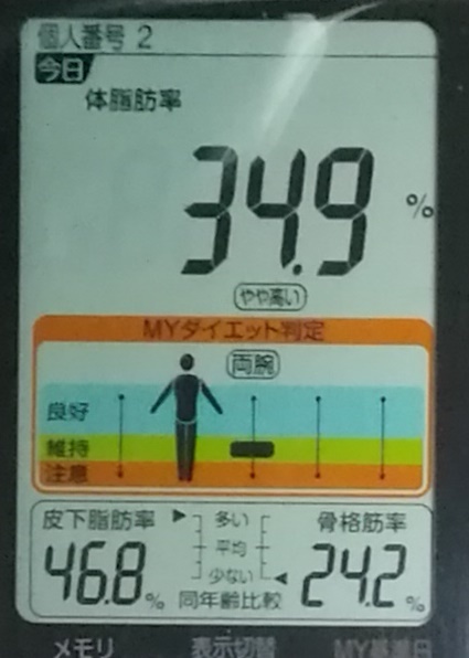 20190528体重たち (3).jpg