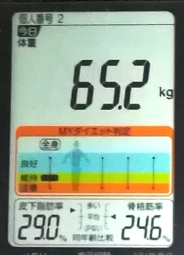 20190604体重たち (2).jpg