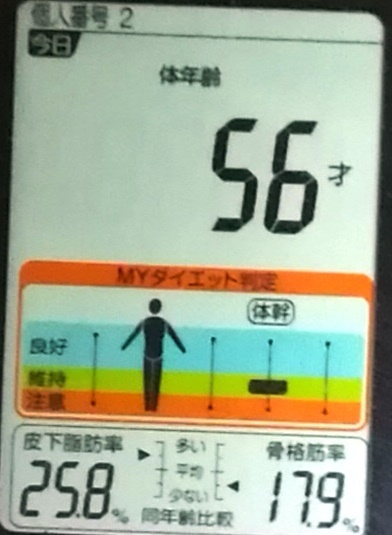 20190707体重たち (3).jpg