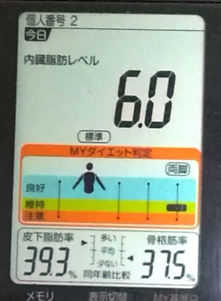 20190708体重たち (1).jpg