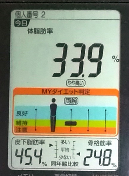 20190708体重たち (3).jpg