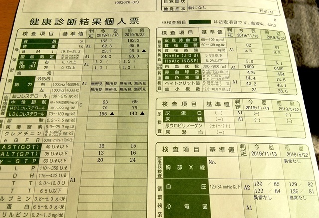 20191113健康診断結果 (5).jpg