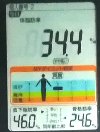 20191125体重たち (1).jpg