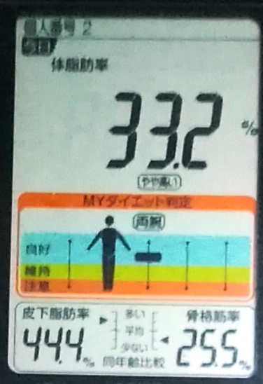 20191129体重たち (4).jpg