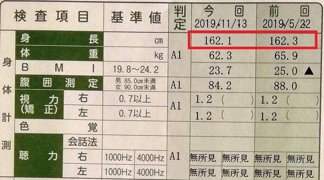 201911健康診断.jpg
