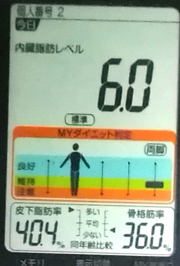 20191201体重たち (1).jpg