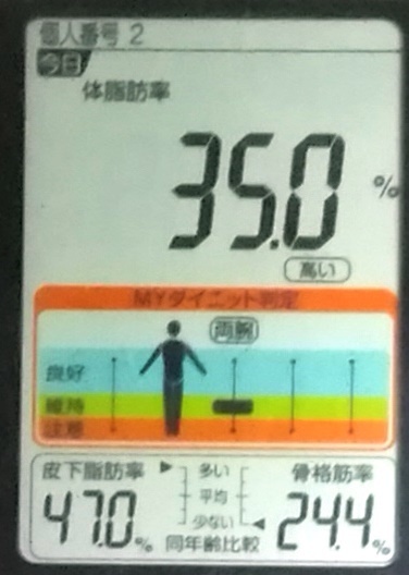 20191201体重たち (3).jpg