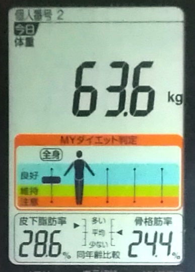 20191204体重たち (2).jpg