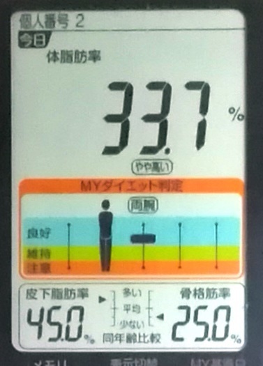 20191204体重たち (3).jpg