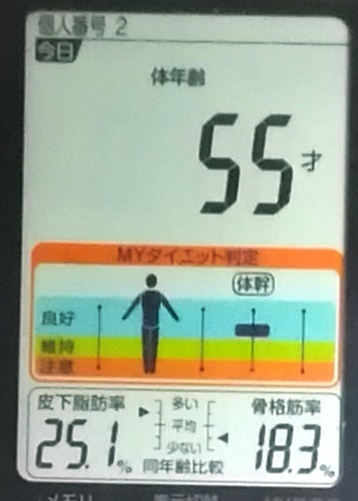 20191204体重たち (4).jpg