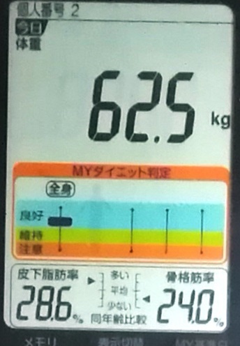 20191207体重たち (3).jpg