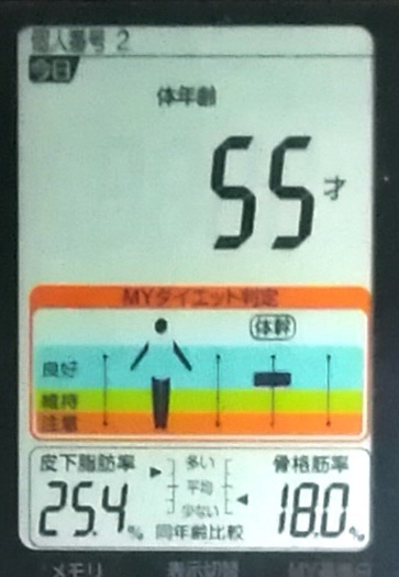 20191208体重たち (4).jpg