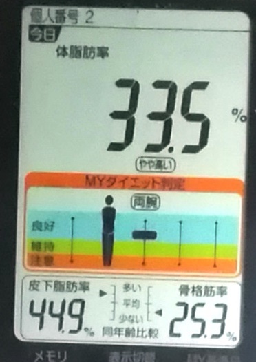 20191210体重たち (3).jpg