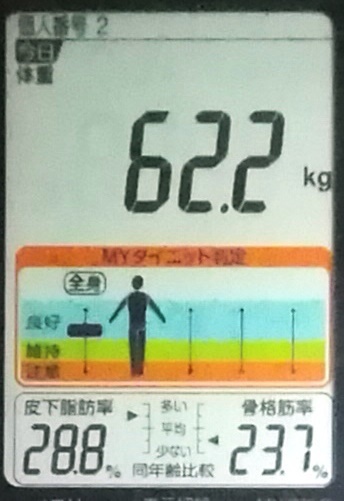 2019127体重たち (3).jpg