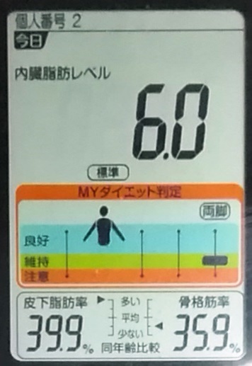 20200109体重たち (1).jpg