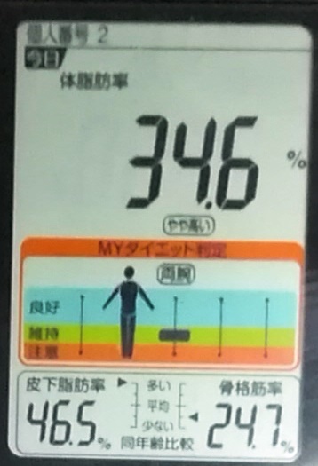 20200109体重たち (3).jpg