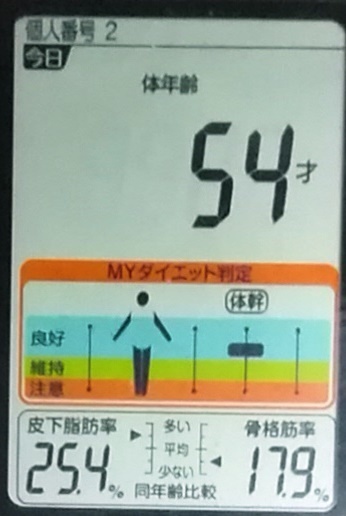 20200109体重たち (4).jpg