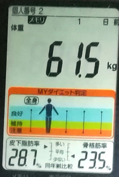 20200110体重たち (2).jpg